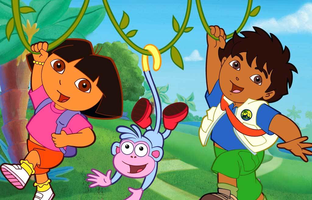 Dora Sang Penjelajah Di Hutan Dengan Peta Ajaib